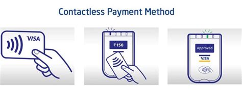 can i cancel contactless card|contactless credit card no pin.